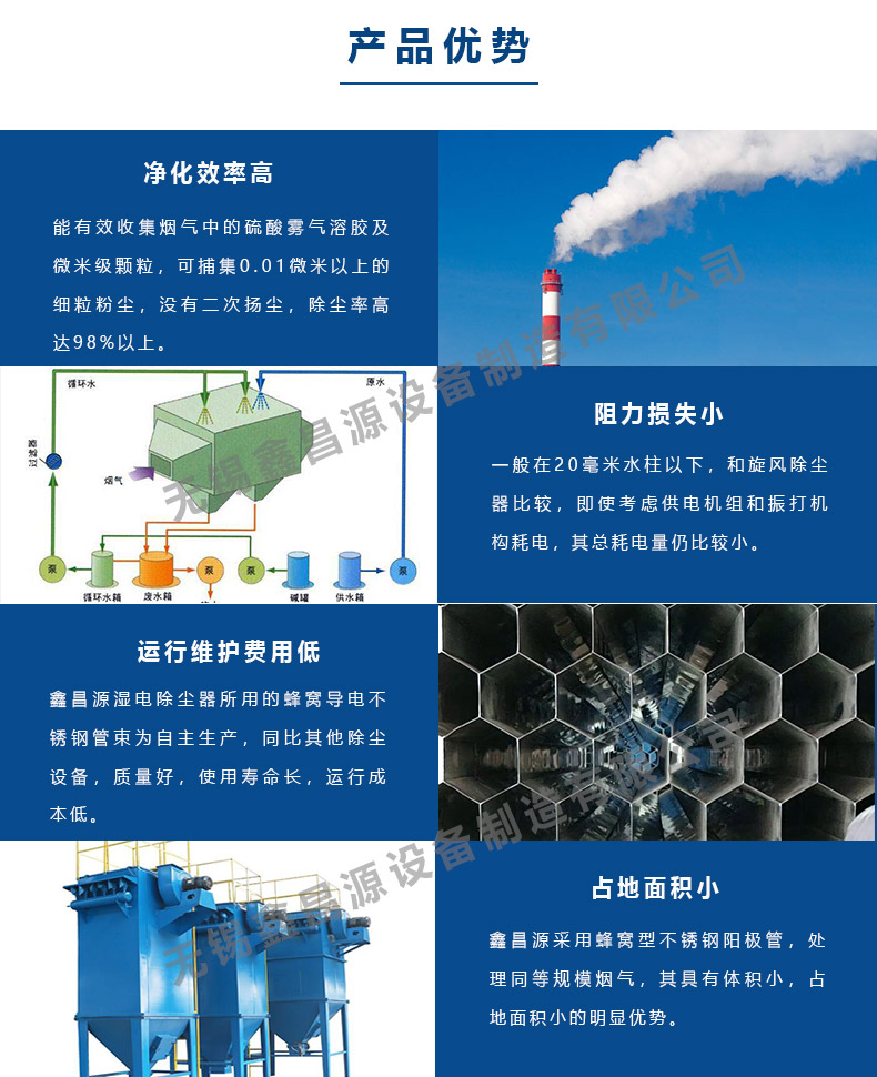 浙江濕電除塵器的優勢.jpg